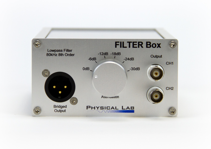 Filter Box 4